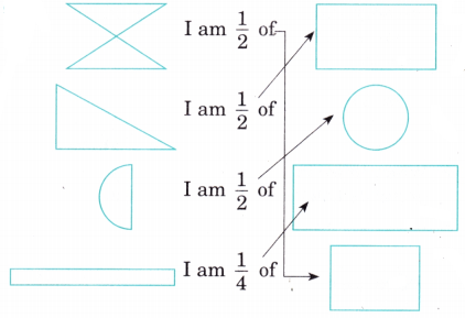 Sharing and Measuring Diagram 9