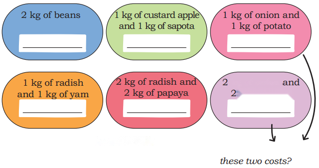 The Cleanest Village Diagram 1