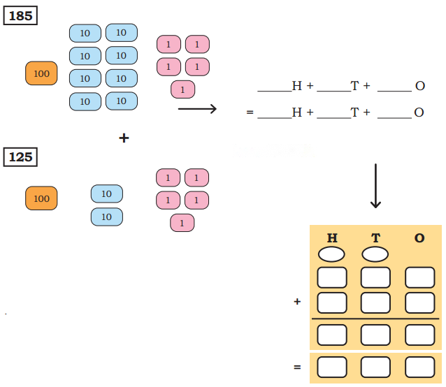 The Cleanest Village Diagram 14