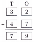 The Cleanest Village Diagram 17