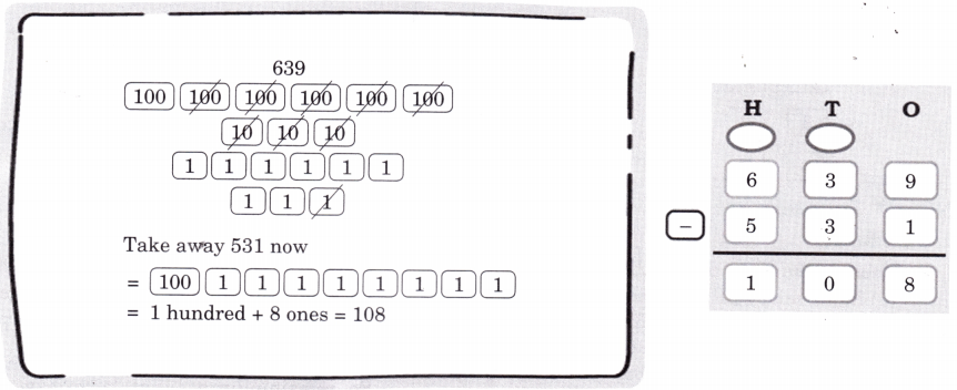 The Cleanest Village Diagram 26