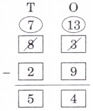 The Cleanest Village Diagram 27