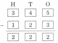 The Cleanest Village Diagram 28