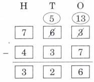 The Cleanest Village Diagram 29