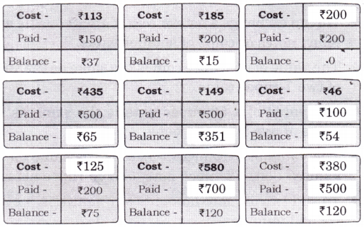 The Cleanest Village Diagram 3