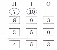 The Cleanest Village Diagram 30