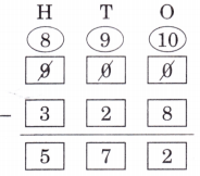 The Cleanest Village Diagram 31