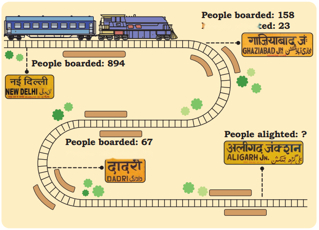 The Cleanest Village Diagram 36