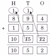 The Cleanest Village Diagram 37