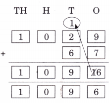 The Cleanest Village Diagram 39