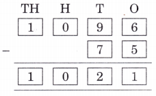 The Cleanest Village Diagram 40