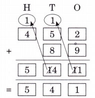 The Cleanest Village Diagram 43