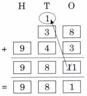 The Cleanest Village Diagram 47