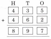 The Cleanest Village Diagram 49