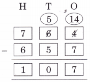 The Cleanest Village Diagram 50