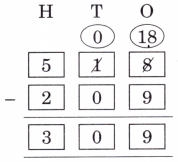 The Cleanest Village Diagram 51