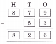 The Cleanest Village Diagram 52