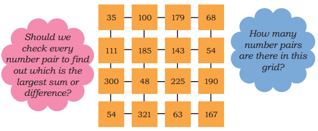 The Cleanest Village Diagram 56