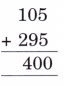 The Cleanest Village Diagram 60
