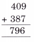 The Cleanest Village Diagram 63