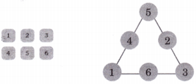 The Cleanest Village Diagram 9
