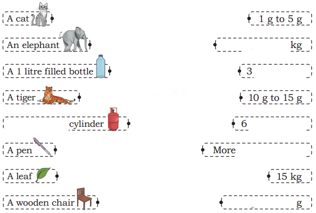 Weigh it, Pour it Diagram 16
