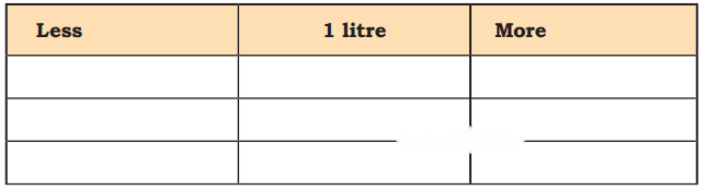 Weigh it, Pour it Diagram 19