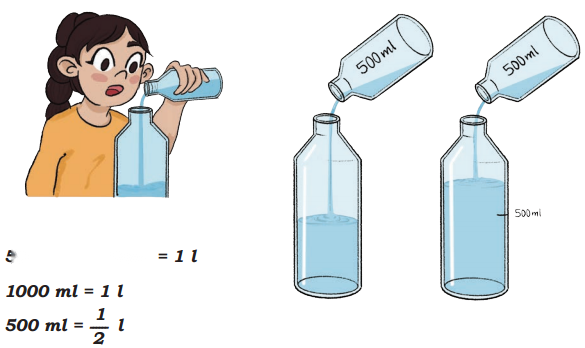 Weigh it, Pour it Diagram 20