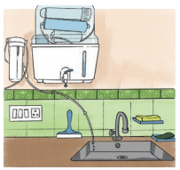 Weigh it, Pour it Diagram 28