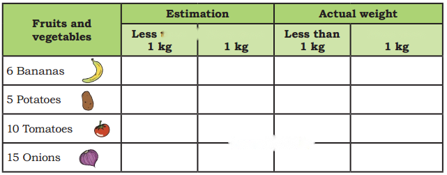 Weigh it, Pour it Diagram 3