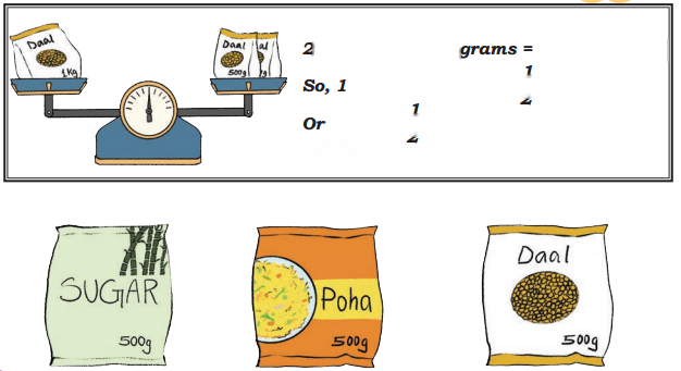Weigh it, Pour it Diagram 4