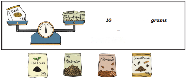 Weigh it, Pour it Diagram 6