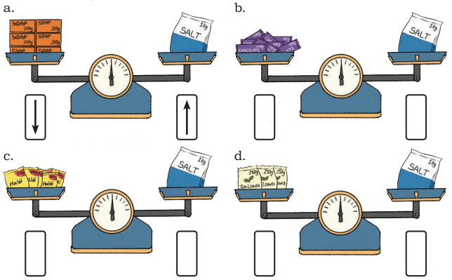 Weigh it, Pour it Diagram 7