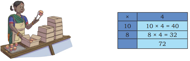 Equal Groups Diagram 30
