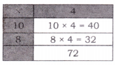 Equal Groups Diagram 31