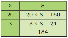 Equal Groups Diagram 33