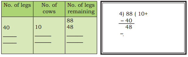 Equal Groups Diagram 38