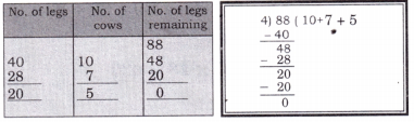 Equal Groups Diagram 39