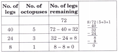 Equal Groups Diagram 41