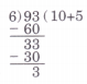 Equal Groups Diagram 47
