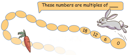 Equal Groups Diagram 5