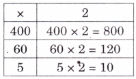 Equal Groups Diagram 57