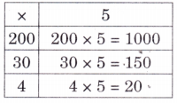 Equal Groups Diagram 58