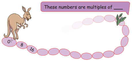 Equal Groups Diagram 7