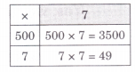 Equal Groups Diagram 72