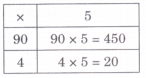 Equal Groups Diagram 75