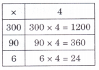 Equal Groups Diagram 76