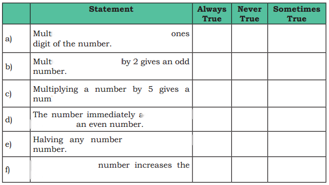 Equal Groups Diagram 79