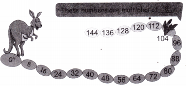 Equal Groups Diagram 8