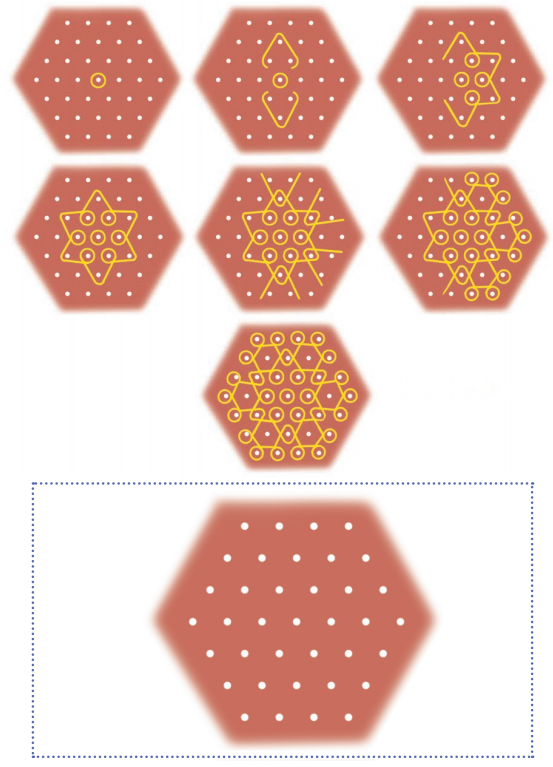 Glass Bangles Diagram 11